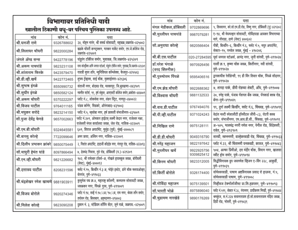 Suchi Distribution List